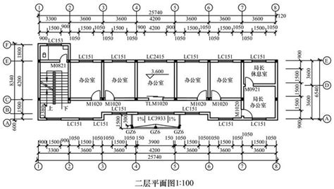 建物結構圖|小工頭學院